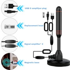 2025 Upgraded UK Best Portable